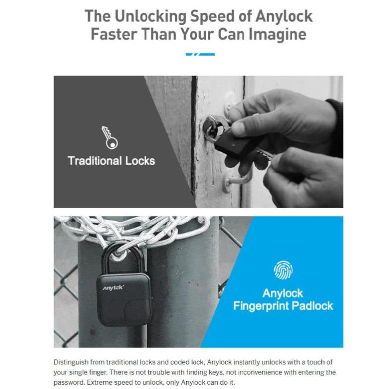 Waterproof L3 Smart Fingerprint Padlock