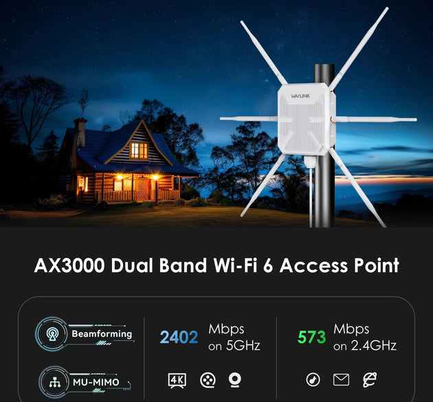 WAVLINK WiFi6 Outdoor Dual Band 2.4G&5G AX3000 Long Range Mesh Extender Route with PoE High-gain Antennas/IP67 Weatherproof