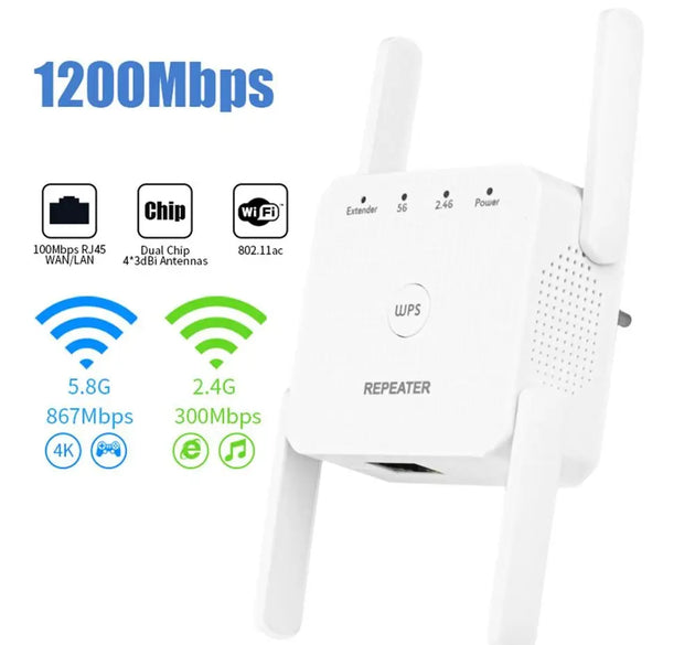 2.4GHz/5GHz WiFi Signal Extender 1200Mbps Dual Band WiFi Repeater Extended Up to 200 Meters Strong Signal Signal Booster