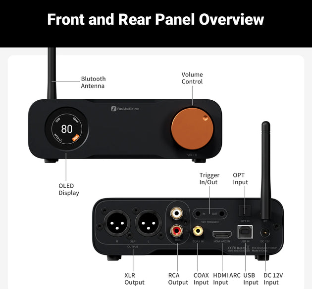 Fosi Audio ZD3 Bluetooth USB Desktop DAC ARC Input, ES9039Q2M Fully Balanced Digital Decoder for Stereo Amplifier with Remote