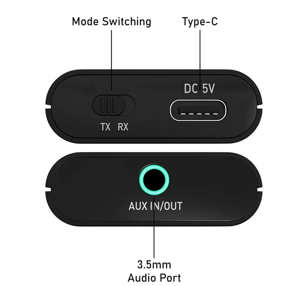 GTMEDIA A2 2-in-1 Bluetooth 5.1 Audio Adapter - Transmitter & Receiver, 10m Range, 4 - 6H Use, for Phones/TV/Car/Speakers